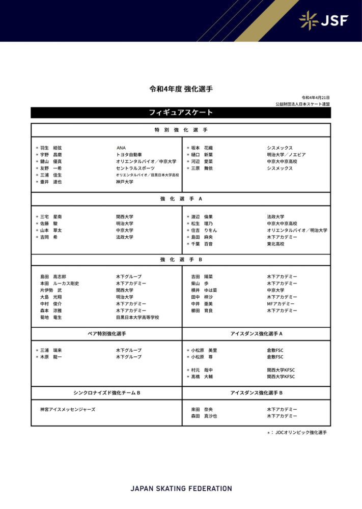 迪巴拉的上一次在意甲单赛季助攻次数更多是在2016-17赛季，当时他在意甲助攻7次。